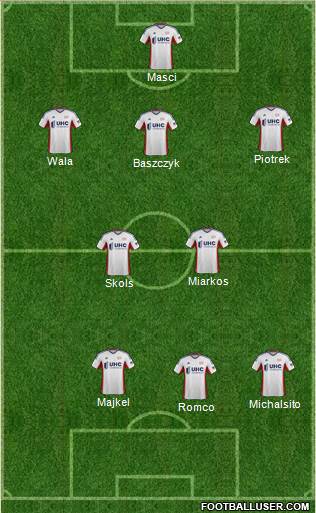 New England Revolution Formation 2014