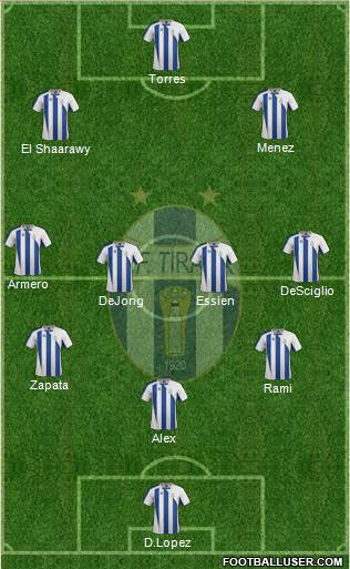 KF Tirana Formation 2014