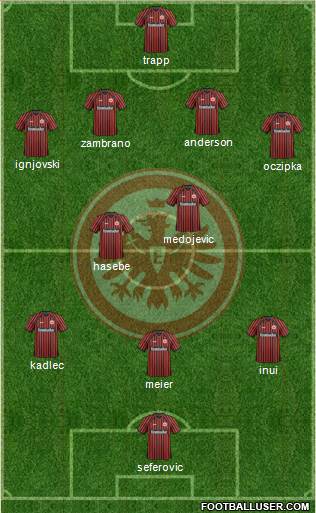 Eintracht Frankfurt Formation 2014