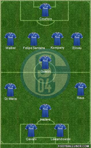 FC Schalke 04 Formation 2014