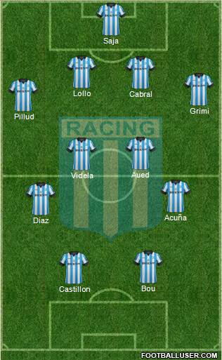 Racing Club Formation 2014