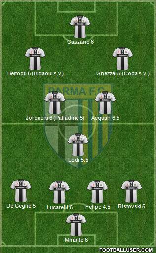 Parma Formation 2014