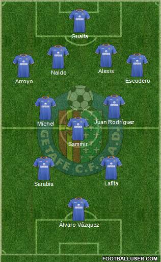 Getafe C.F., S.A.D. Formation 2014