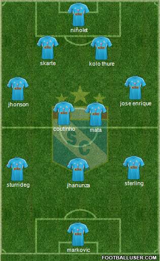 C Sporting Cristal S.A. Formation 2014