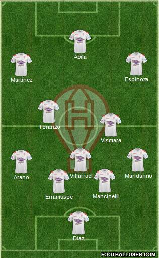 Huracán Formation 2014