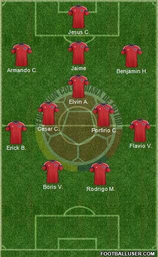 Colombia Formation 2014