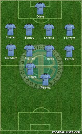 Belgrano de Córdoba Formation 2014