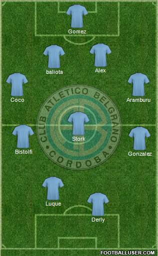 Belgrano de Córdoba Formation 2014