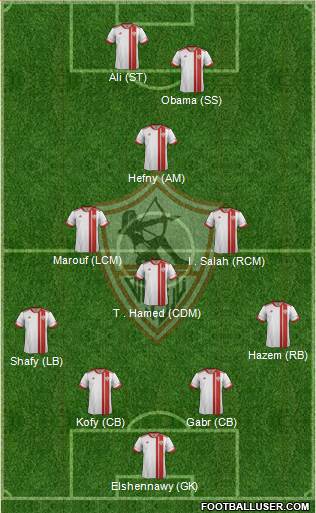 Zamalek Sporting Club Formation 2014