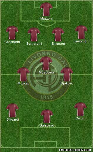 Livorno Formation 2014