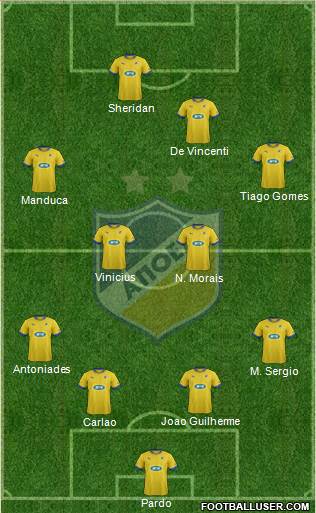 APOEL Nicosia Formation 2014