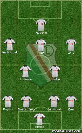 Legia Warszawa Formation 2014