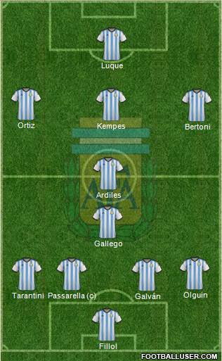 Argentina Formation 2014