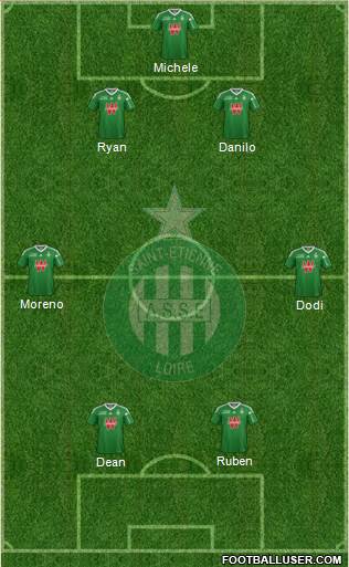 A.S. Saint-Etienne Formation 2014