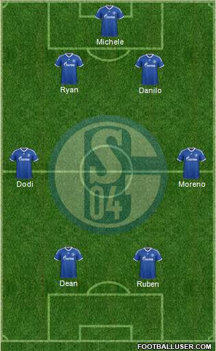 FC Schalke 04 Formation 2014