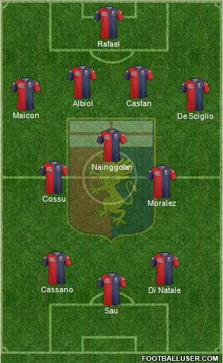 Genoa Formation 2014