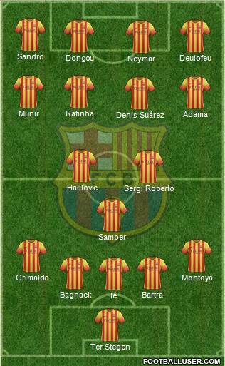 F.C. Barcelona B Formation 2014