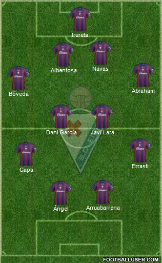 S.D. Eibar S.A.D. Formation 2014