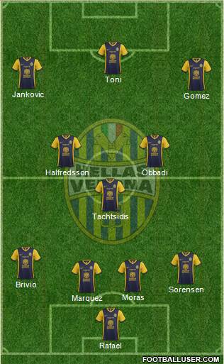 Hellas Verona Formation 2014