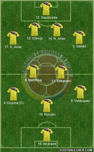 Colombia Formation 2014