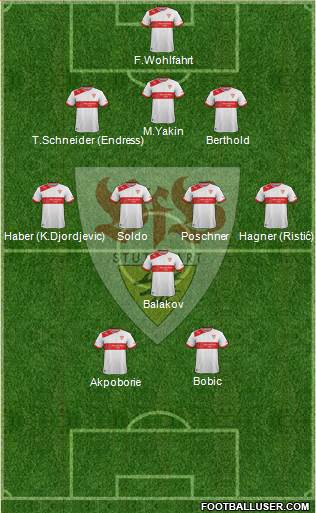 VfB Stuttgart Formation 2014