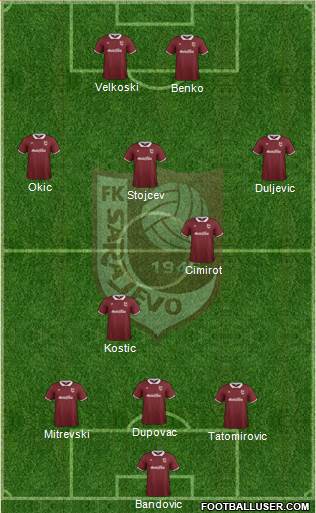 FK Sarajevo Formation 2014