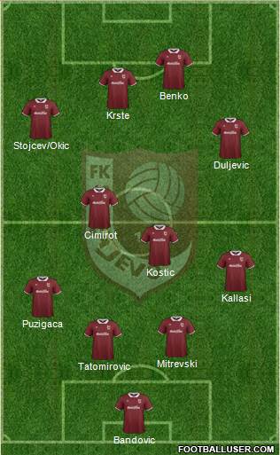 FK Sarajevo Formation 2014