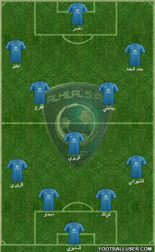 Al-Hilal (KSA) Formation 2014