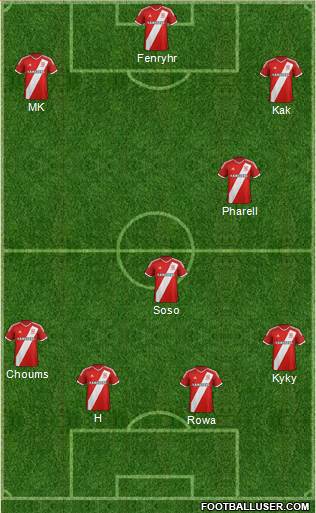 Middlesbrough Formation 2014