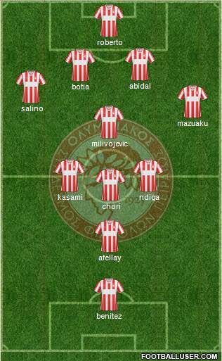 Olympiakos SF Piraeus Formation 2014