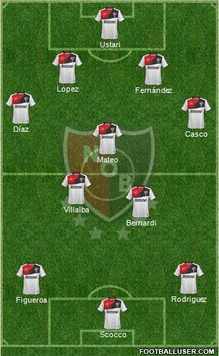 Newell's Old Boys Formation 2014