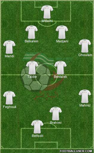 Algeria Formation 2014