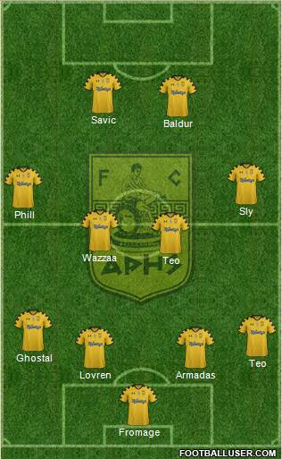 AS Aris Salonika Formation 2014