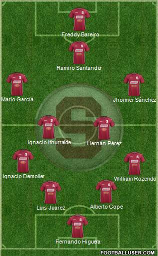 CD Saprissa Formation 2014