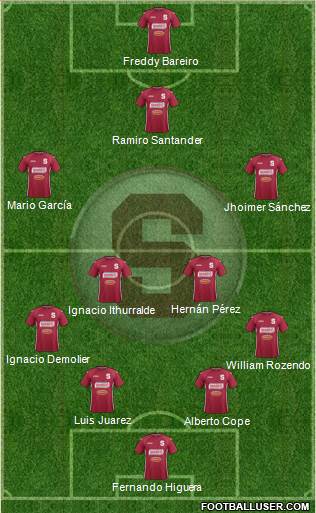 CD Saprissa Formation 2014