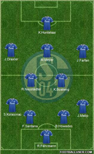 FC Schalke 04 Formation 2014