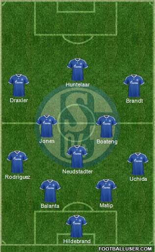 FC Schalke 04 Formation 2014