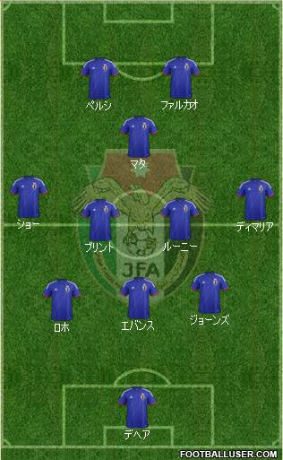 Japan Formation 2014