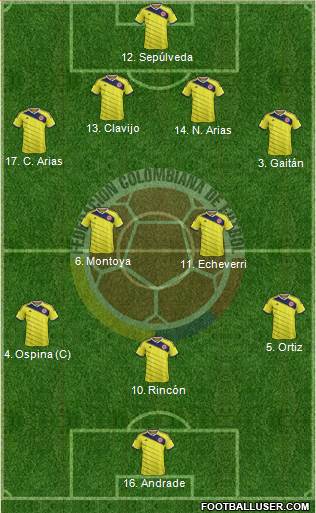 Colombia Formation 2014