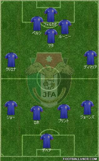 Japan Formation 2014