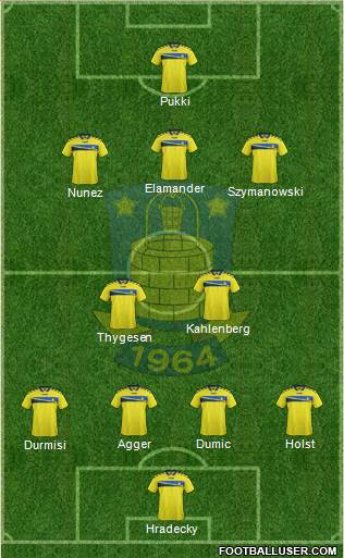 Brøndbyernes Idrætsforening Formation 2014