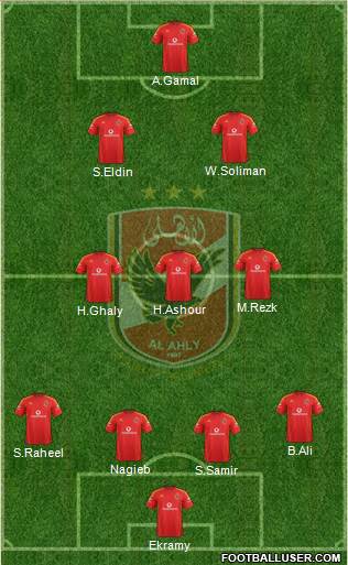 Al-Ahly Sporting Club Formation 2014