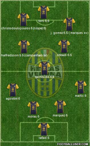 Hellas Verona Formation 2014