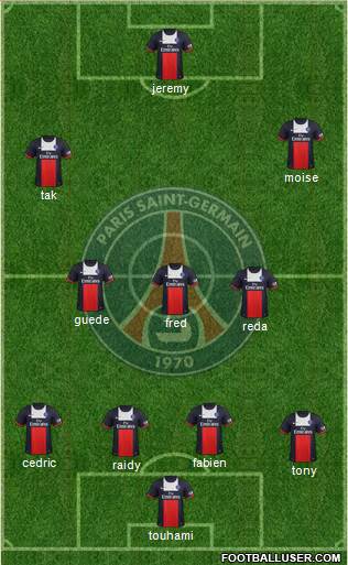 Paris Saint-Germain Formation 2014