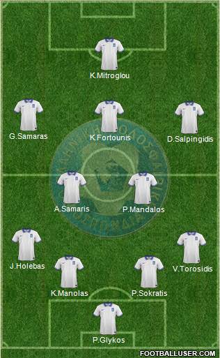 Greece Formation 2014