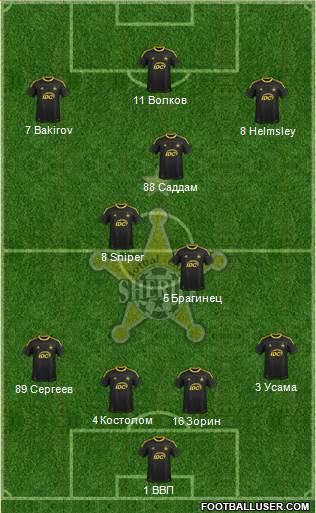 FC Sheriff Tiraspol Formation 2014