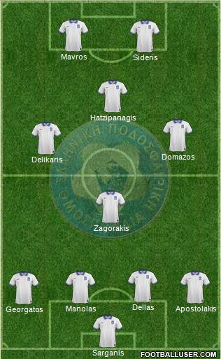 Greece Formation 2014