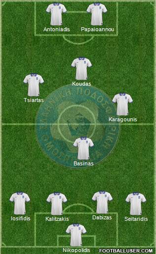 Greece Formation 2014