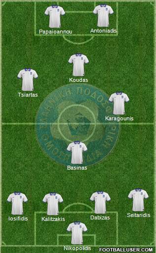 Greece Formation 2014