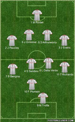 Fulham Formation 2014